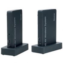 Wireless HDMI